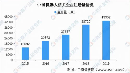 風口與寒流 普渡科技裁員風波背后的機器人行業(yè)冷思考